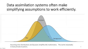 Systematic Improvements to Reanalysis in the Arctic (SIRTA) White Paper overview // Tom Hamill