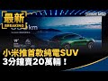科技與市場動態