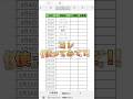 【Excel】データの入力規則！