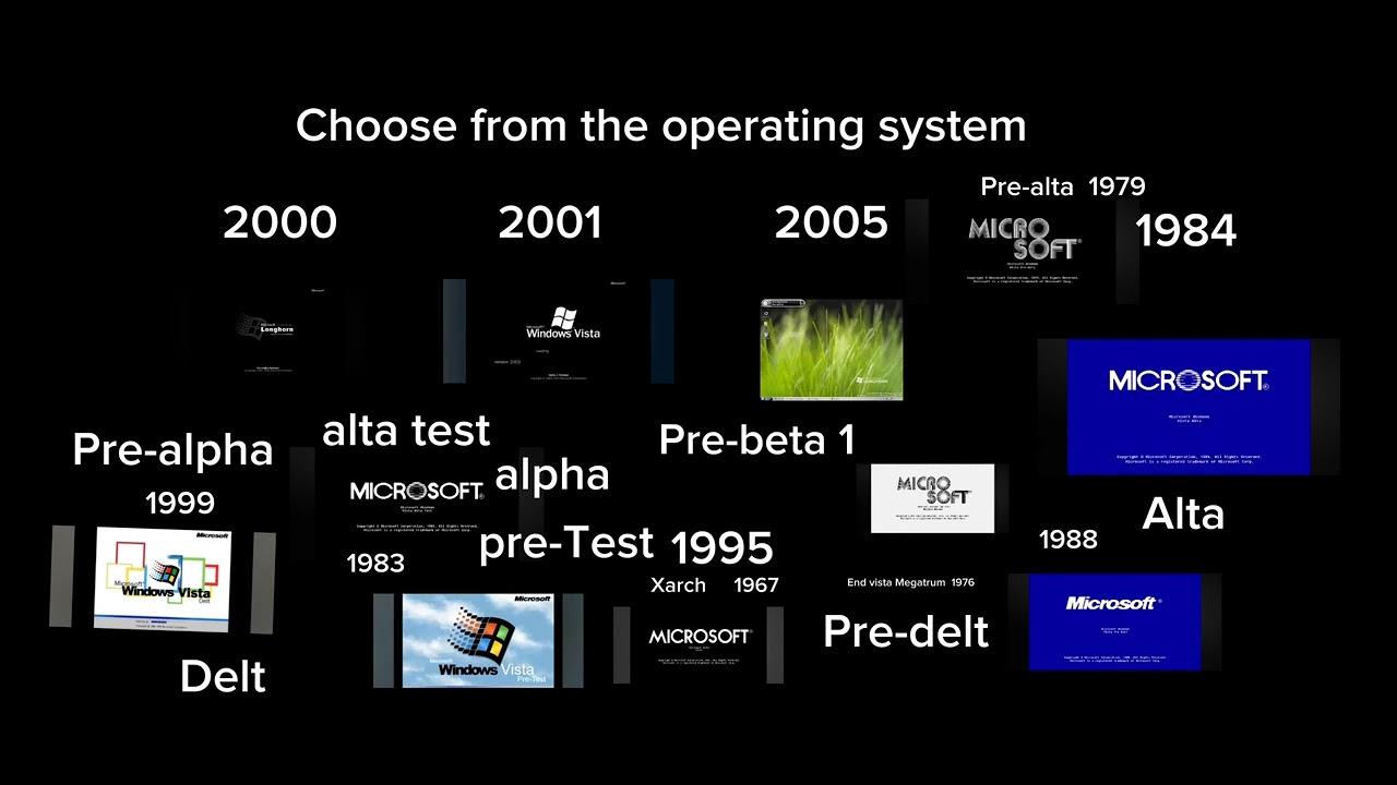 Choose the operating system 1967 or 1976 or 1979 or 1983 or 1984 or ...