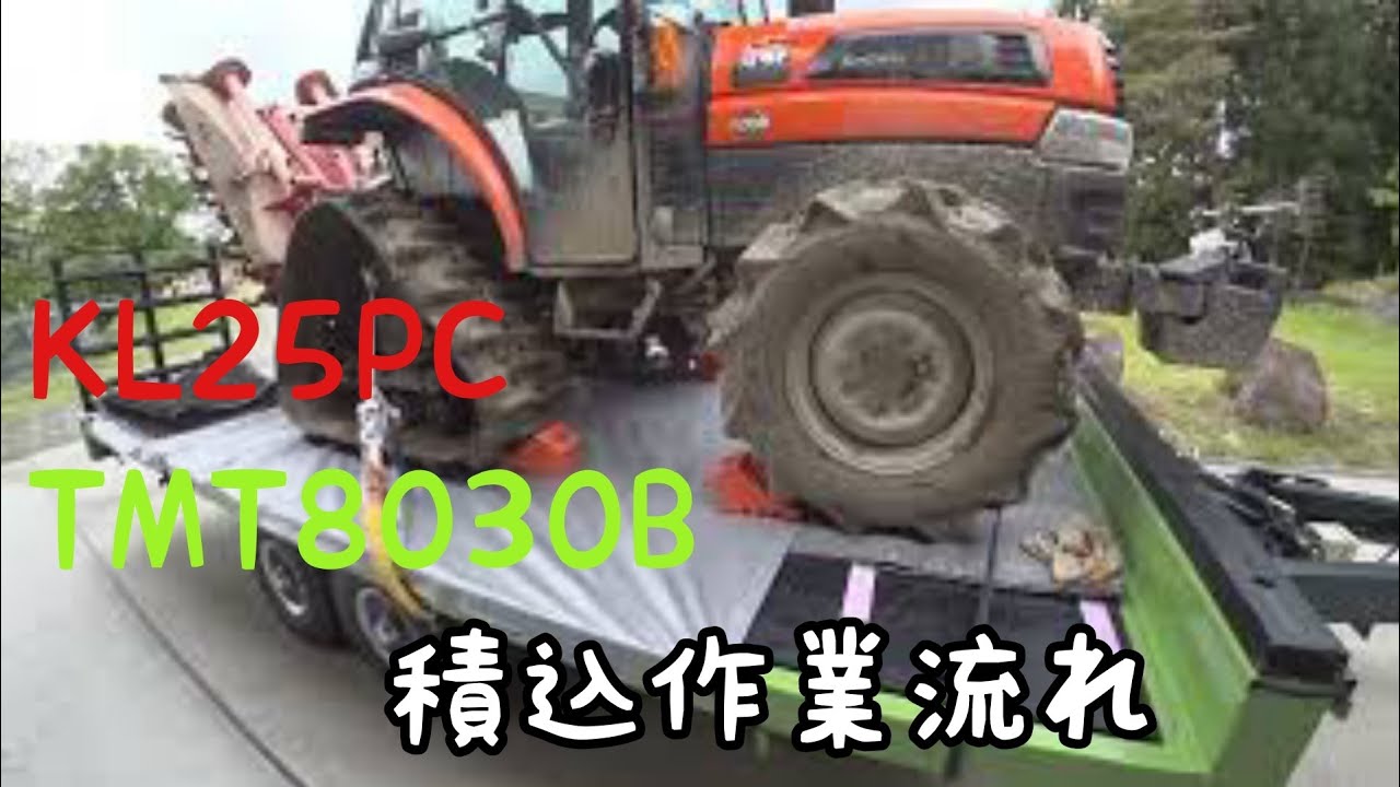 The process is to load the Power Cross onto a general-purpose