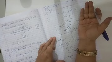 Unsymmetrical Bending 02 bending stress