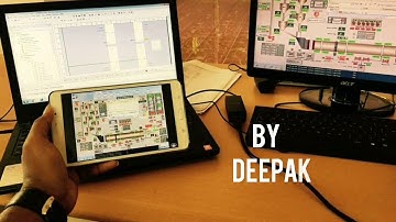 SCADA on Mobile device ( IoTs) #MES #SCADA #AUTOMATION #INDUSTRY