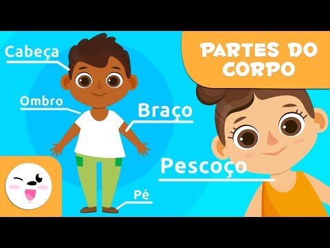 As partes do corpo humano para crianças - Vídeo educativo para crianças -