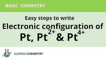 Write ELECTRONIC CONFIGURATION OF Pt, Pt2+ and Pt4+
