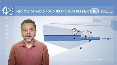 Como se calcula a pressão de uma coluna de líquido?