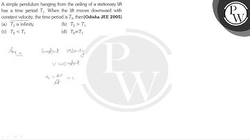 A simple pendulum hanging from the ceiling of a stationary lift has...