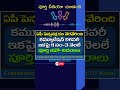 పెన్షనర్ల కల నెరవేరిందిపోరాటం ఫలించింది #commutation #commutation_of_pension #appensionersnews