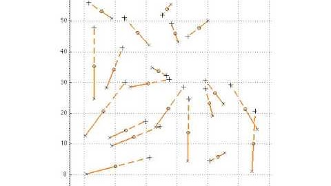 Decentralized Concurrent Assignment and Planning of Trajectories (2 of 5)