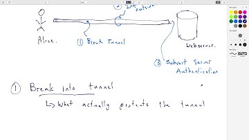 [No Audio] Lecture 04: Attack Trees II