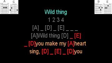 Wild Thing by The Troggs guitar play along.