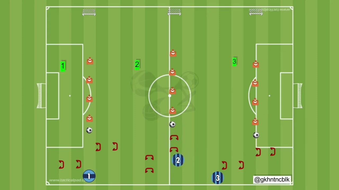 Koordinasyon ve Bitiriş Çalışması (CoordinationandFinishingDrill)
