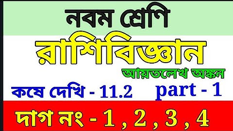 Class-IX math kose dekhi 11.2 | রাশিবিজ্ঞান (statistics)/ part -1//class-9 math chapter 11.2