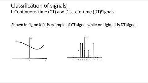 Classification of Signals Lec1