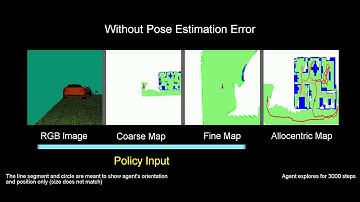 (ICLR 2019) Learning Exploration Policies for Navigation