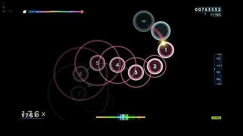 spaced streams are too easy