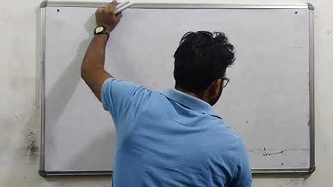 IJSO questions of polynomials