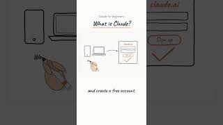 What is Claude AI? Explained in 45 seconds
