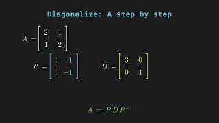 Why Diagonal Matrices Are Magical (And Diagonalization) | Math 54 | Ludwig Explains