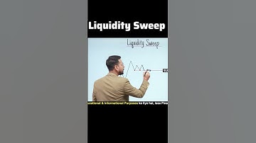 Liquidity Sweep Trading Strategy | #trading #stockmarket #liquiditysweep #crypto #Neeraj Joshi