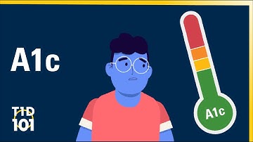 U-M Type 1 Diabetes 101 | Module 3 | A1c