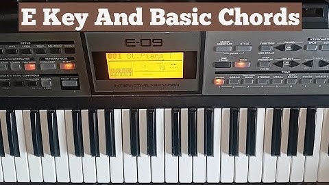 E key Scale || Chords || Piano || itende