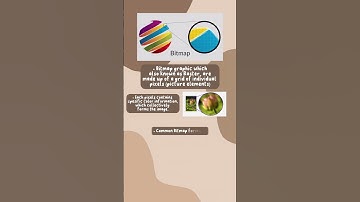 Part 1 Bitmap Graphic