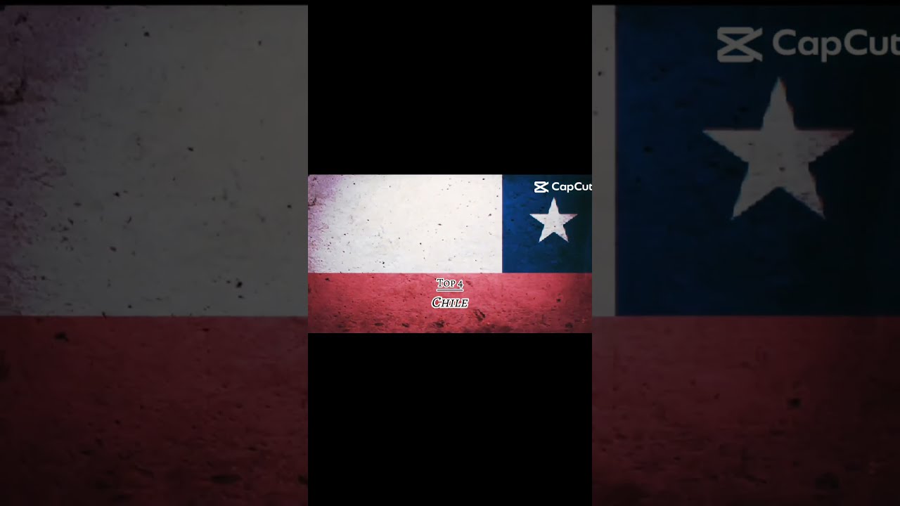 My Top 7 Favorite Latin American Countries Shorts Country America