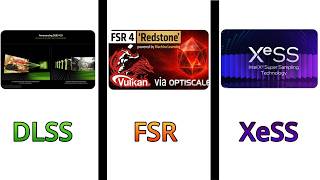 every upscaling method explained DLSS vs FSR vs XeSS