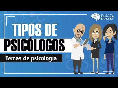 Video: ¿Cuáles son las ramas de la psicología?