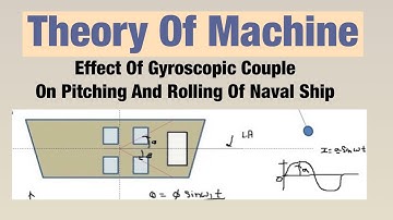 Effect Of Gyroscopic Couple On Pitching And Rolling Of Naval Ship | Theory Of Machine