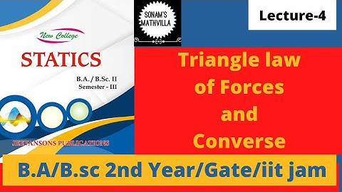 #STATICS B.A/B.sc 2nd Year Maths| Force acting at a point | Statics Chapter 1st B.A/B.sc 2nd year