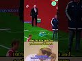 100% Best skills and performance of Managers 💀🔥 #performance #klopp #manager #best #skills #shorts