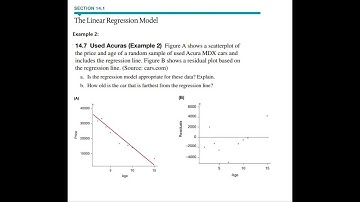 14.1 The Linear Regression Model - Example 2