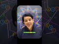 beautiful lag rha hu 😂!!.#physicswallah #neetwallah #motivation #education #ytshorts #yt
