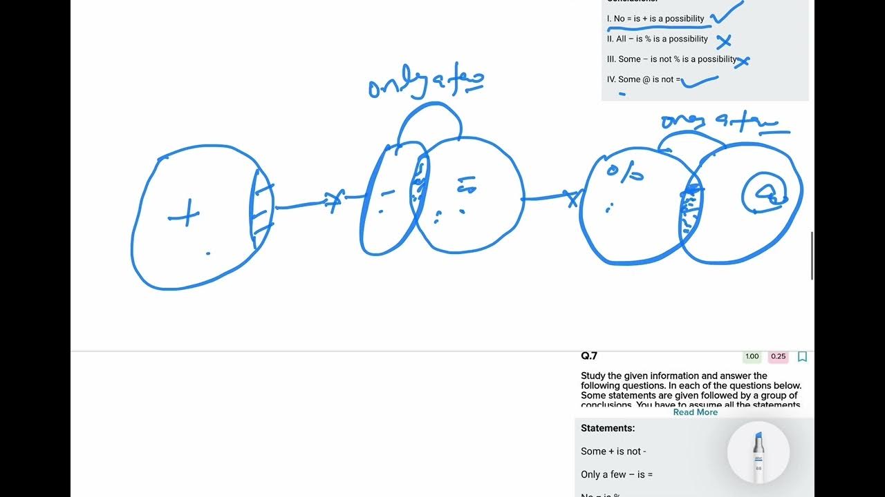 Syllogism practice questions 7 - YouTube