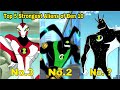 Top 5 Strongest Aliens of Ben 10 | Who is No. 1 ? | By #HeroExplained