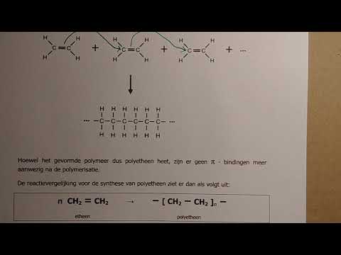 Video: Verschil Tussen Styreen En Polystyreen