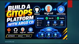 Build a GitOps Platform with Argo CD 🚀 | Automate Kubernetes Deployments