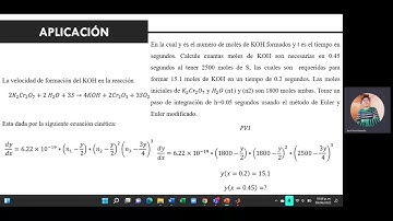 Proyecto de aplicación - Métodos Numéricos de Euler, Euler modificado y Runge-Kutta para EDO
