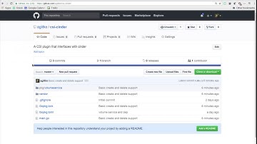 Screencast: Demo of prototype cinder csi plugin