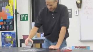 Hot Ice- Sodium Acetate