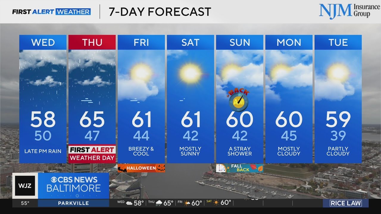 Rain is back in the forecast in Maryland this week - YouTube