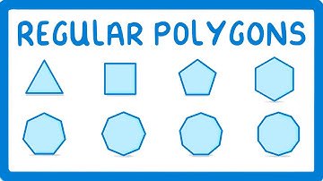 GCSE Maths - Regular Polygons (2026/27 exams)