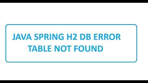 Java spring H2 Database error table not found