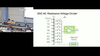 EECS 373 - Fall 2024 - Lecture 15: "DACs continued"