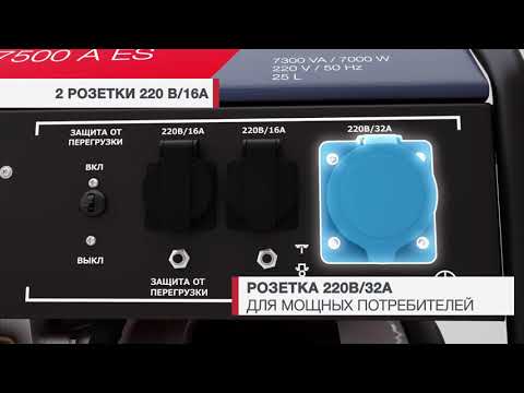 Электростанция бензиновая Fubag BS 7500 A ES