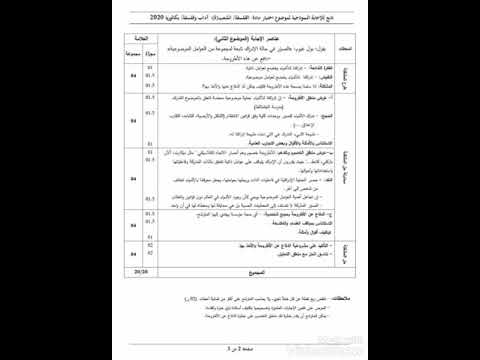 التصحيح الوزاري مع التنقيط بكالوريا 2020 مادة الفلسفة شعبة آداب و فلسفة