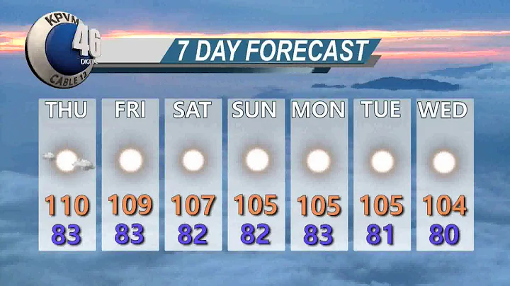 Kpvm News 46 07/25/18 4 of 4