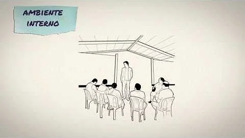 Quais os fatores internos do ambiente de marketing?